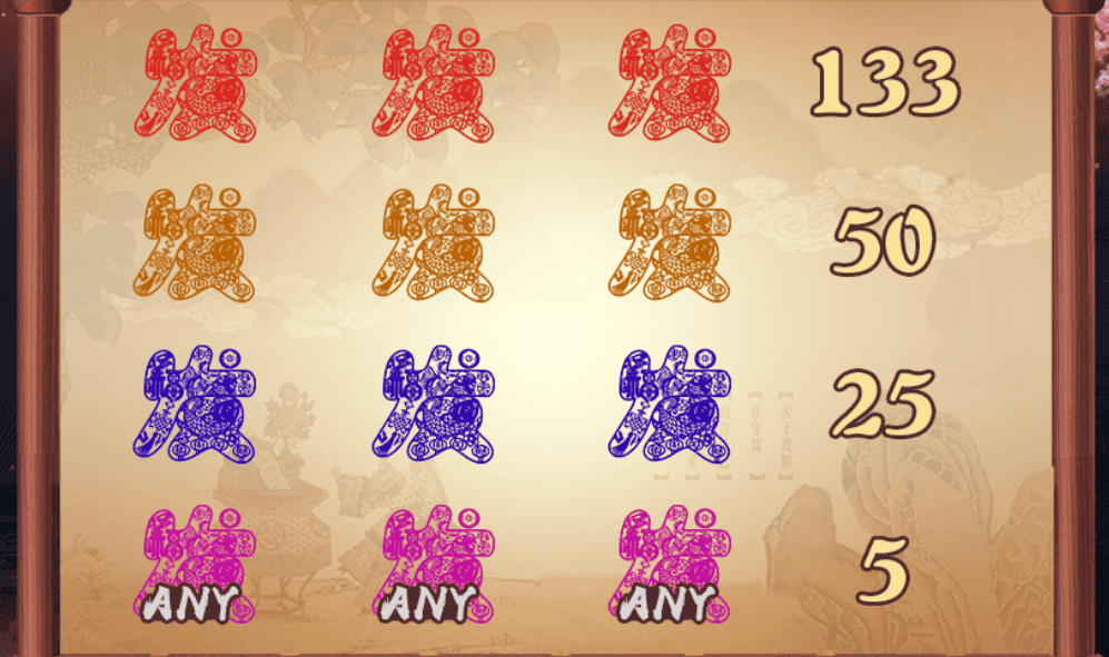 Game slot online Fafafa