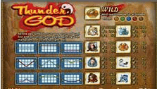 slot gacor Thunder God